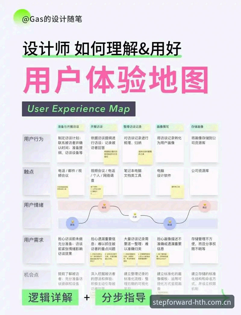 向前一步手机版登录教程功能详解 向前一步手机版登录教程功能详解:一个老用户的操作笔记与场景实测