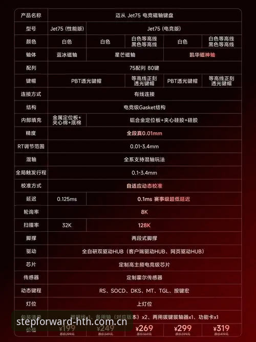 华体会电竞中文官网哪个好 华体会电竞中文官网使用指南:向前一步,真的更省心吗?