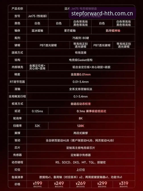 揭秘华体会电竞中文官网攻略的硬核玩法：从数据到手感的完整闭环